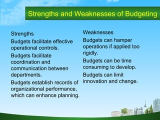 Strengths and Weaknesses of Budgeting Strengths Budgets facilitate effective operational controls. Budgets facilitate coordination and communication between departments. Budgets establish records of organizational performance, which can enhance planning. Weaknesses Budgets can hamper operations if applied too rigidly. Budgets can be time consuming to develop. Budgets can limit innovation and change. 