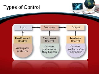 Types of Control
 