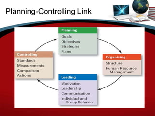 Planning-Controlling Link
 