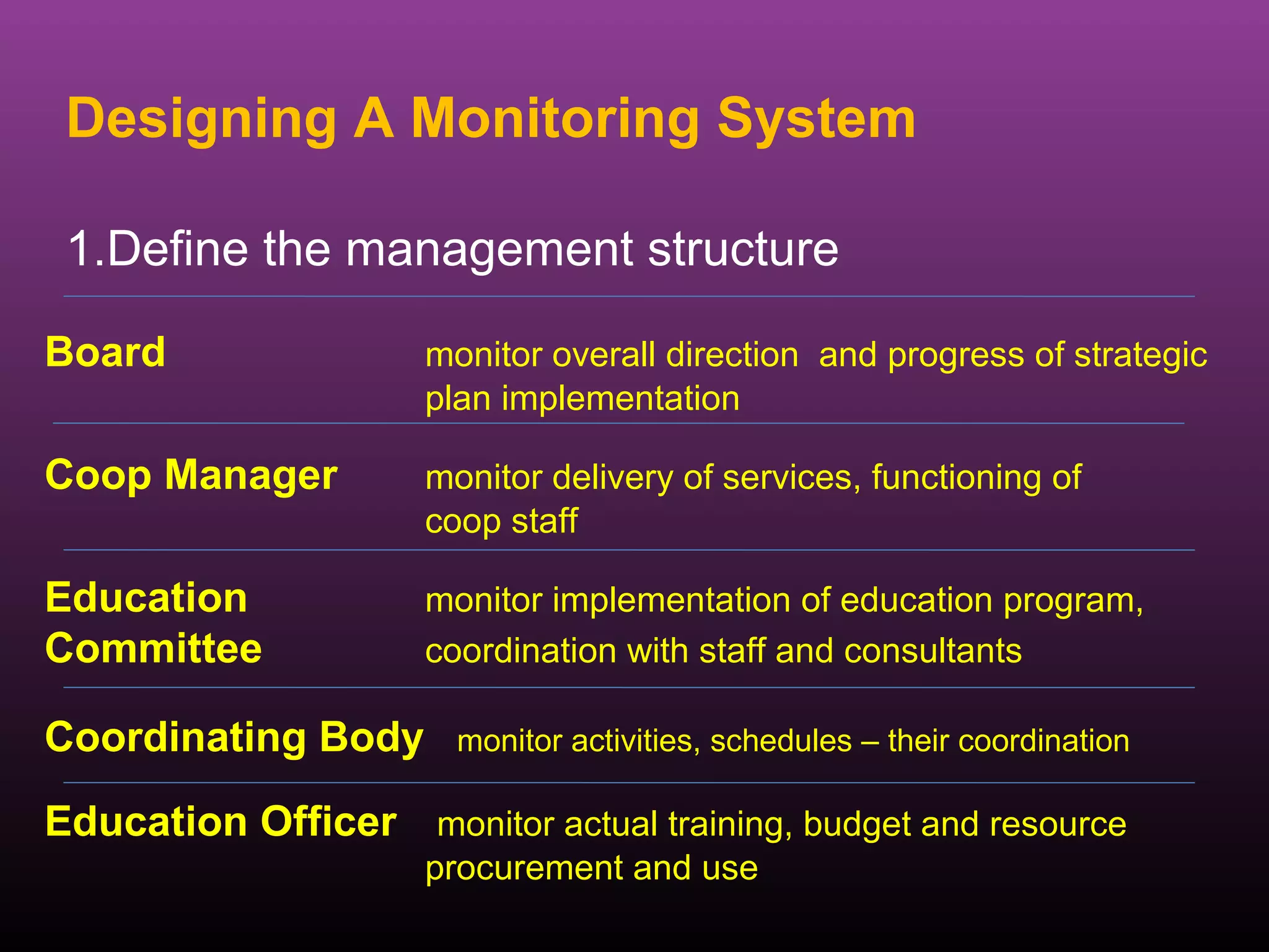 Designing A Monitoring System

 1.Define the management structure

Board                monitor overall direction and progress of strategic
                     plan implementation

Coop Manager         monitor delivery of services, functioning of
                     coop staff

Education            monitor implementation of education program,
Committee            coordination with staff and consultants

Coordinating Body      monitor activities, schedules – their coordination

Education Officer monitor actual training, budget and resource
                     procurement and use
 