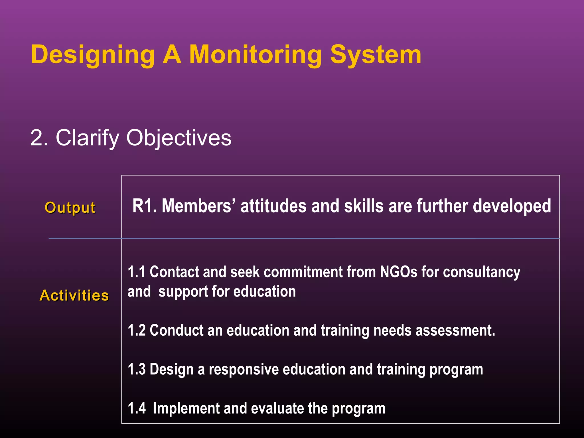 Designing A Monitoring System


2. Clarify Objectives

 Output       R1. Members’ attitudes and skills are further developed


              1.1 Contact and seek commitment from NGOs for consultancy
 Activities   and support for education

              1.2 Conduct an education and training needs assessment.

              1.3 Design a responsive education and training program

              1.4 Implement and evaluate the program
 