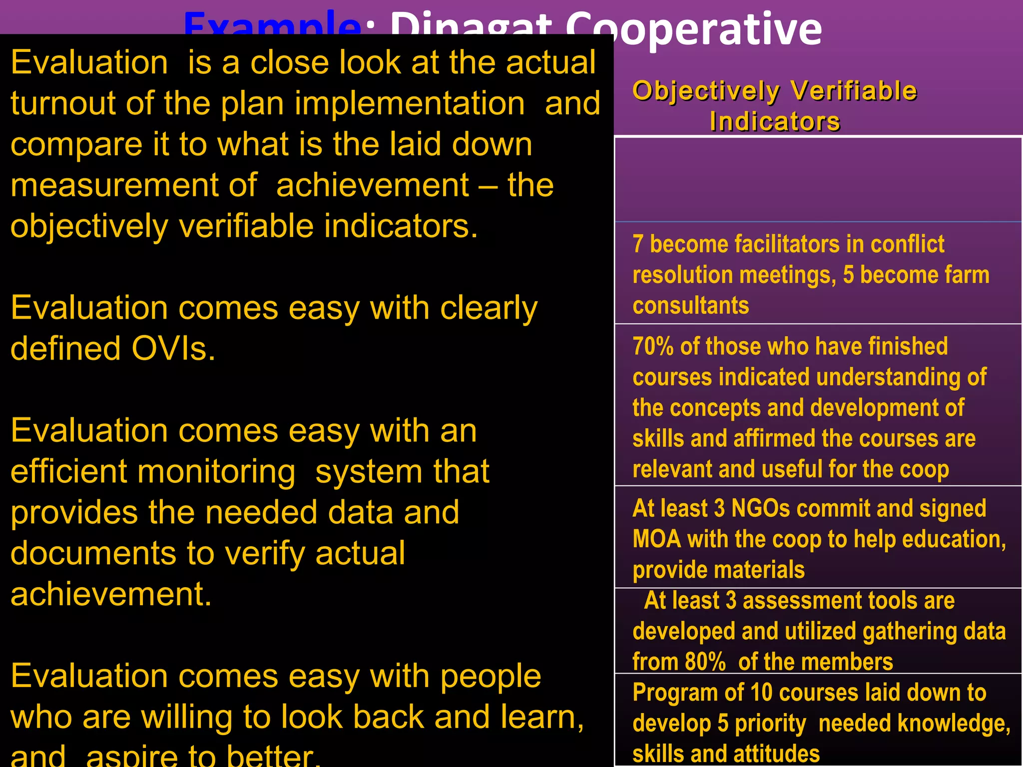 Example: Dinagat Cooperative
Evaluation is a close look at the actual
                                                    Objectively Verifiable
turnout of the plan implementation and
                   Intervention Logic                    Indicators
compare it to what is the laid down
Overall
            Improved quality of life
measurement of achievement – the
Objectives
objectively verifiable indicators.                  7 become facilitators in conflict
Project        Cooperative is strengthened and
Purpose        sustained                            resolution meetings, 5 become farm
Evaluation comes easy with clearly                  consultants
defined OVIs.
          R1. Members’ attitudes and skills are     70% of those who have finished
Results                                             courses indicated understanding of
              further developed
                                                    the concepts and development of
 Evaluation comes easy with an                      skills and affirmed the courses are
 efficient monitoring system that                   relevant and useful for the coop
 provides theContact and seek commitment from
Activities  1.1 needed data and                     At least 3 NGOs commit and signed
                                                    MOA with the coop to help education,
 documents to for consultancy and support for
            NGOs verify actual
                                                    provide materials
            education
 achievement.
            1.2 Conduct an education and training    At least 3 assessment tools are
             needs assessment.                      developed and utilized gathering data
                                                    from 80% of the members
Evaluation comes easy with people                   Program of 10 courses laid down to
         1.3 Design a responsive education and
who are willing program back and learn,
         training to look                           develop 5 priority needed knowledge,
                                                    skills and attitudes
 