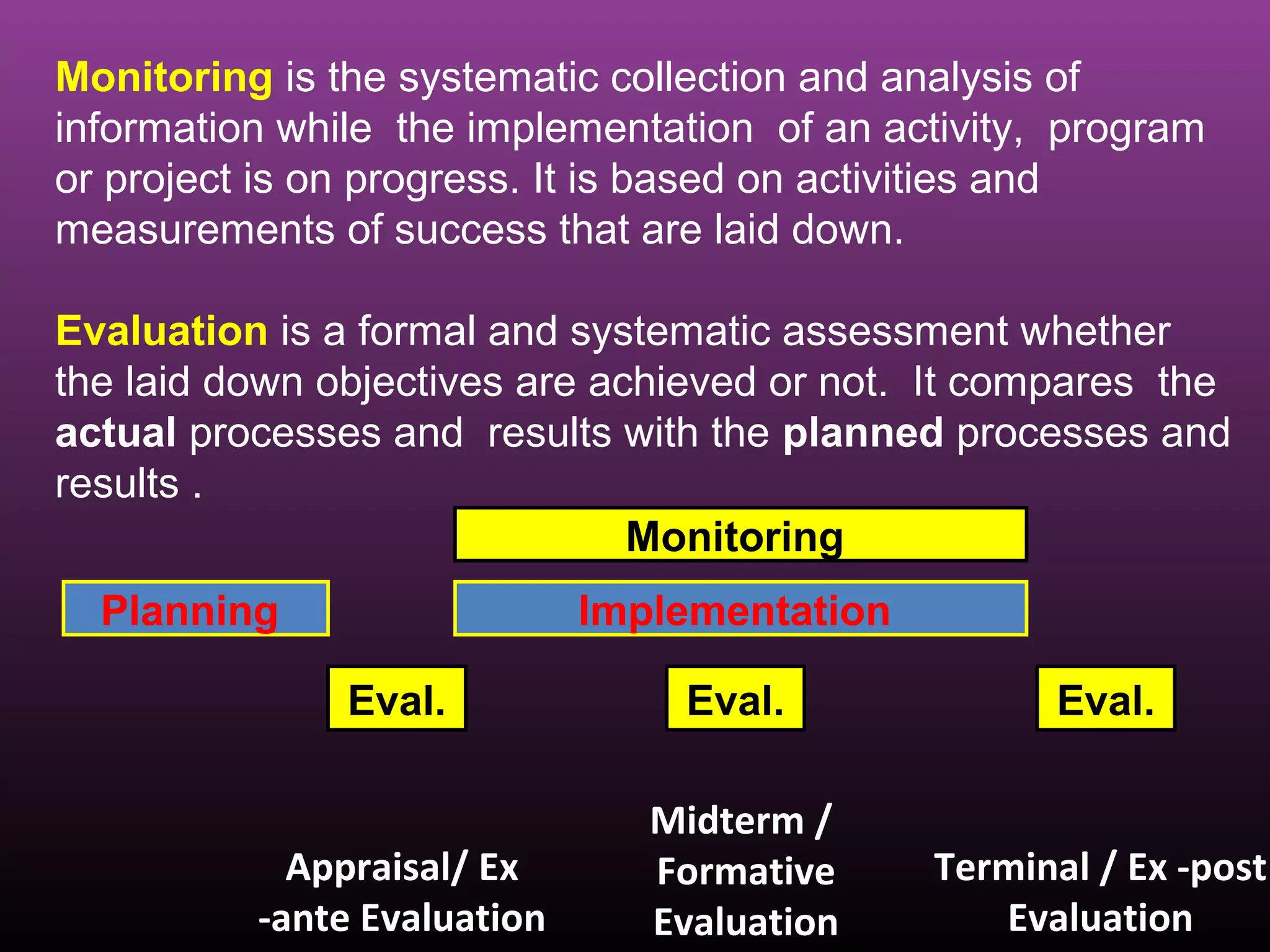 Monitoring is the systematic collection and analysis of
information while the implementation of an activity, program
or project is on progress. It is based on activities and
measurements of success that are laid down.

Evaluation is a formal and systematic assessment whether
the laid down objectives are achieved or not. It compares the
actual processes and results with the planned processes and
results .
                               Monitoring
  Planning                   Implementation

               Eval.             Eval.              Eval.

                                Midterm /
            Appraisal/ Ex       Formative     Terminal / Ex -post
          -ante Evaluation      Evaluation       Evaluation
 