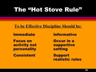 23
The “Hot Stove Rule”
Immediate
Focus on
activity not
personality
Consistent
Informative
Occur in a
supportive
setting
Support
realistic rules
To be Effective Discipline Should be:
 