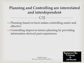 
 Planning based on facts makes controlling easier and
effective
 Controlling improves future planning by providing
information derived past experiences
Madan Kumar
M.A.,M.A.,B.Ed.,M.Phil.,M.B.A.,
Planning and Controlling are interrelated
and interdependent
 