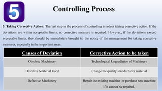 Controlling Process
5. Taking Corrective Action: The last step in the process of controlling involves taking corrective action. If the
deviations are within acceptable limits, no corrective measure is required. However, if the deviations exceed
acceptable limits, they should be immediately brought to the notice of the management for taking corrective
measures, especially in the important areas.
Causes of Deviation Corrective Action to be taken
Obsolete Machinery Technological Upgradation of Machinery
Defective Material Used Change the quality standards for material
Defective Machinery Repair the existing machine or purchase new machine
if it cannot be repaired.
 