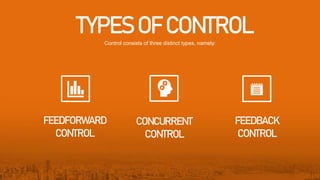 CONTROLLING.pptx