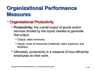 Copyright © 2010 Pearson Education, Inc. Publishing as Prentice Hall
17–19
Organizational Performance
Organizational Performance
Measures
Measures
• Organizational Productivity
Organizational Productivity
 Productivity:
Productivity: the overall output of goods and/or
the overall output of goods and/or
services divided by the inputs needed to generate
services divided by the inputs needed to generate
that output.
that output.
 Output: sales revenues
Output: sales revenues
 Inputs: costs of resources (materials, labor expense, and
Inputs: costs of resources (materials, labor expense, and
facilities)
facilities)
 Ultimately, productivity is a measure of how efficiently
Ultimately, productivity is a measure of how efficiently
employees do their work.
employees do their work.
 