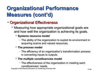 Copyright © 2010 Pearson Education, Inc. Publishing as Prentice Hall
17–20
Organizational Performance
Organizational Performance
Measures (cont’d)
Measures (cont’d)
• Organizational Effectiveness
Organizational Effectiveness
 Measuring how appropriate organizational goals are
Measuring how appropriate organizational goals are
and how well the organization is achieving its goals.
and how well the organization is achieving its goals.
 Systems resource model
Systems resource model
– The ability of the organization to exploit its environment in
The ability of the organization to exploit its environment in
acquiring scarce and valued resources.
acquiring scarce and valued resources.
 The process model
The process model
– The efficiency of an organization’s transformation process
The efficiency of an organization’s transformation process
in converting inputs to outputs.
in converting inputs to outputs.
 The multiple constituencies model
The multiple constituencies model
– The effectiveness of the organization in meeting each
The effectiveness of the organization in meeting each
constituencies’ needs.
constituencies’ needs.
 