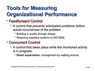Copyright © 2010 Pearson Education, Inc. Publishing as Prentice Hall
17–23
Tools for Measuring
Tools for Measuring
Organizational Performance
Organizational Performance
• Feedforward Control
Feedforward Control
 A control that prevents anticipated problems
A control that prevents anticipated problems before
before
actual occurrences of the problem.
actual occurrences of the problem.
 Building in quality through design.
Building in quality through design.
 Requiring suppliers conform to ISO 9002.
Requiring suppliers conform to ISO 9002.
• Concurrent Control
Concurrent Control
 A control that takes place while the monitored activity
A control that takes place while the monitored activity
is in progress.
is in progress.
 Direct supervision
Direct supervision: management by walking around.
: management by walking around.
 