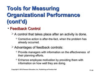 Copyright © 2010 Pearson Education, Inc. Publishing as Prentice Hall
17–24
Tools for Measuring
Tools for Measuring
Organizational Performance
Organizational Performance
(cont’d)
(cont’d)
• Feedback Control
Feedback Control
 A control that takes place after an activity is done.
A control that takes place after an activity is done.
 Corrective action is after-the-fact, when the problem has
Corrective action is after-the-fact, when the problem has
already occurred.
already occurred.
 Advantages of feedback controls:
Advantages of feedback controls:
 Provide managers with information on the effectiveness of
Provide managers with information on the effectiveness of
their planning efforts.
their planning efforts.
 Enhance employee motivation by providing them with
Enhance employee motivation by providing them with
information on how well they are doing.
information on how well they are doing.
 