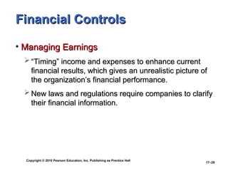 Copyright © 2010 Pearson Education, Inc. Publishing as Prentice Hall
17–29
Financial Controls
Financial Controls
• Managing Earnings
Managing Earnings
 “
“Timing” income and expenses to enhance current
Timing” income and expenses to enhance current
financial results, which gives an unrealistic picture of
financial results, which gives an unrealistic picture of
the organization’s financial performance.
the organization’s financial performance.
 New laws and regulations require companies to clarify
New laws and regulations require companies to clarify
their financial information.
their financial information.
 