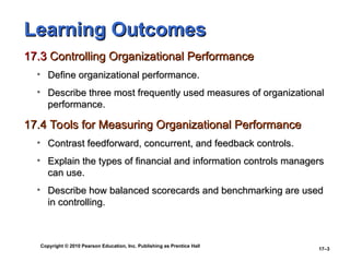 Copyright © 2010 Pearson Education, Inc. Publishing as Prentice Hall
17–3
Learning Outcomes
Learning Outcomes
17.3
17.3 Controlling Organizational Performance
Controlling Organizational Performance
• Define organizational performance.
Define organizational performance.
• Describe three most frequently used measures of organizational
Describe three most frequently used measures of organizational
performance.
performance.
17.4 Tools for Measuring Organizational Performance
17.4 Tools for Measuring Organizational Performance
• Contrast feedforward, concurrent, and feedback controls.
Contrast feedforward, concurrent, and feedback controls.
• Explain the types of financial and information controls managers
Explain the types of financial and information controls managers
can use.
can use.
• Describe how balanced scorecards and benchmarking are used
Describe how balanced scorecards and benchmarking are used
in controlling.
in controlling.
 