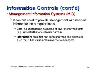 Copyright © 2010 Pearson Education, Inc. Publishing as Prentice Hall
17–32
Information Controls (cont’d)
Information Controls (cont’d)
• Management Information Systems (MIS)
Management Information Systems (MIS)
 A system used to provide management with needed
A system used to provide management with needed
information on a regular basis.
information on a regular basis.
 Data:
Data: an unorganized collection of raw, unanalyzed facts
an unorganized collection of raw, unanalyzed facts
(e.g., unsorted list of customer names).
(e.g., unsorted list of customer names).
 Information:
Information: data that has been analyzed and organized
data that has been analyzed and organized
such that it has value and relevance to managers.
such that it has value and relevance to managers.
 