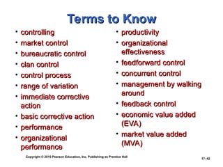 Copyright © 2010 Pearson Education, Inc. Publishing as Prentice Hall
17–42
Terms to Know
Terms to Know
• controlling
controlling
• market control
market control
• bureaucratic control
bureaucratic control
• clan control
clan control
• control process
control process
• range of variation
range of variation
• immediate corrective
immediate corrective
action
action
• basic corrective action
basic corrective action
• performance
performance
• organizational
organizational
performance
performance
• productivity
productivity
• organizational
organizational
effectiveness
effectiveness
• feedforward control
feedforward control
• concurrent control
concurrent control
• management by walking
management by walking
around
around
• feedback control
feedback control
• economic value added
economic value added
(EVA)
(EVA)
• market value added
market value added
(MVA)
(MVA)
 
