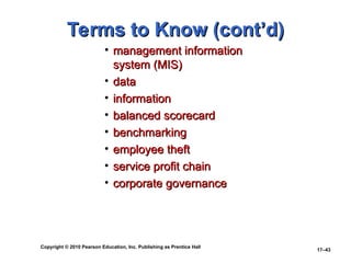 Copyright © 2010 Pearson Education, Inc. Publishing as Prentice Hall
17–43
Terms to Know (cont’d)
Terms to Know (cont’d)
• management information
management information
system (MIS)
system (MIS)
• data
data
• information
information
• balanced scorecard
balanced scorecard
• benchmarking
benchmarking
• employee theft
employee theft
• service profit chain
service profit chain
• corporate governance
corporate governance
 