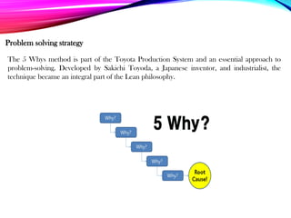 Problem solving strategy
The 5 Whys method is part of the Toyota Production System and an essential approach to
problem-solving. Developed by Sakichi Toyoda, a Japanese inventor, and industrialist, the
technique became an integral part of the Lean philosophy.
 