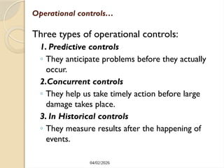 Comprehensive Guide to Management Controlling Processes and Systems | PPTX