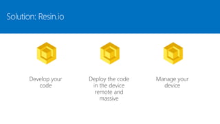 the code
in the device
remote and
massive
your
device
your
code
Solution: Resin.io
 
