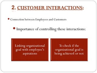 Connection between Employees and Customers

Importance of controlling these interactions:

 
