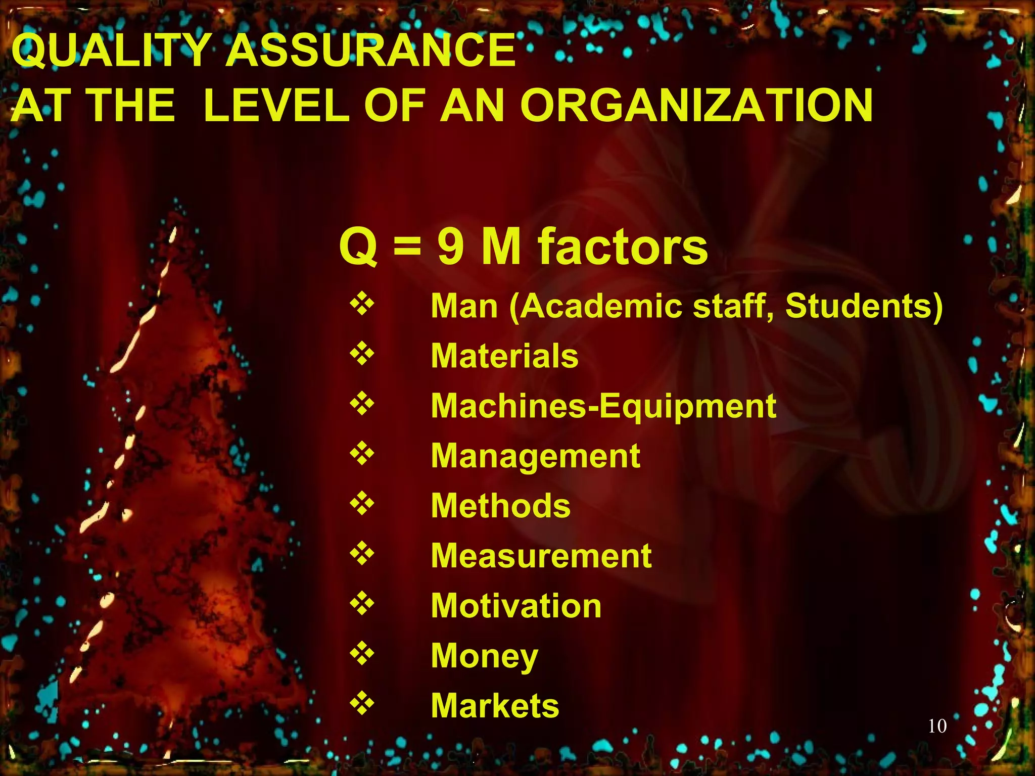 QUALITY ASSURANCE  AT THE  LEVEL OF AN ORGANIZATION Q = 9 M factors Man (Academic staff, Students) Materials Machines-Equipment Management Methods Measurement Motivation Money Markets 