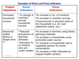 Chalie T.
12/06/2024 23
Examples of Direct and Proxy Indicators
Project
Objectives
Direct
Indicators
Proxy
Indicators
Increased
Household
Income
% change in
monthly/
annual
household
income
% increase in no. of livestock
% increase in monthly savings
Improvement in physical state of
the household (i.e. tin roof,
additional rooms, etc.)
Improved
Health
Status in
Target Area
‘Y’
Reduced
prevalence of
diarrhea
diseases
Decrease %
of children
who are
under-weight
% increase in families using family
planning methods
% increase in households using
protected water source
% increase in households with a
vegetable garden for home
consumption
% increase in ANC attended by
trained health workers
 