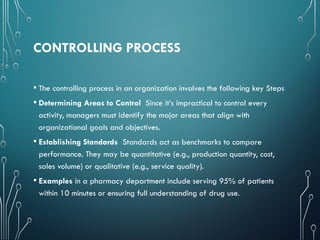 The CONTROLLING of an organization.pptx2 | PPTX