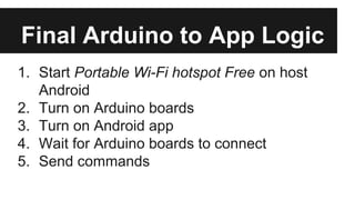 Final Arduino to App Logic 
1. Start Portable Wi-Fi hotspot Free on host 
Android 
2. Turn on Arduino boards 
3. Turn on Android app 
4. Wait for Arduino boards to connect 
5. Send commands 
 