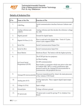 TechnischeUniversität Chemnitz
Chair of Measurement and Sensor Technology
Prof. Dr.-Ing. OlfaKanoun
10 | P a g e
Details of Arduino Pins
S No Name of the Pin Function of Pin
1.
USB Plug
Serial communication interface between Arduino and
PC
2. Analog reference pin
(AREF)
Analog reference pin that decides the reference voltage
for ADC
3. Digital ground Ground for digital inputs.
4.
Digital I/O Pins (2-13)
Pins to read and write digital data. Total of 12 pins,
where 6 pins support PWM
5. Serial Out Serial Communication Output Port
6. Serial In (Rx) Serial Communication Input Port
7. Reset Button Hardware Reset. The button with the highest priority.
8.
In-Circuit Serial
Programmer (ICSP)
The ICSP pin has two purposes:
(a) Boot-loading
(b) SPI communication
Boot-loader is a program which runs prior to the start
of Arduino IDE. SPI is a serial synchronous data
protocol used by the Atmega328 microcontroller to
communicate with peripheral devices
9.
Atmega328 microcontroller
Processor manufactured by Atmel, the main processor
of the Arduino UNO board
10.
Analog pins (0-5)
Analog input pins. These support digital input/output
as well.
11. Voltage in (Vin) Input voltage
12. Ground pins Voltage reference ground
13.
5V power pin
5V power pin is used for giving 5V to Arduino Uno
Board
 