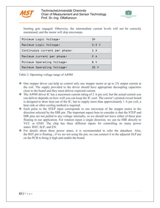 TechnischeUniversität Chemnitz
Chair of Measurement and Sensor Technology
Prof. Dr.-Ing. OlfaKanoun
12 | P a g e
limiting gets engaged. Otherwise, the intermediate current levels will not be correctly
maintained, and the motor will skip microsteps
Table 2: Operating voltage range of A4988
❖ One stepper driver can help us control only one stepper motor at up to 2A output current at
the coil. The supply provided to the driver should have appropriate decoupling capacitors
close to the board and they must deliver expected current.
❖ The A4988 driver IC has a maximum current rating of 2 A per coil, but the actual current you
can deliver depends on how well you can keep the IC cool. The carrier’s printed circuit board
is designed to draw heat out of the IC, but to supply more than approximately 1 A per coil, a
heat sink or other cooling method is required.
❖ Each pulse to the STEP input corresponds to one microstep of the stepper motor in the
direction selected by the DIR pin. The important aspect here to consider is that the STEP and
DIR pins are not pulled to any voltage internally, so we should not leave either of these pins
floating in our application. For rotation injust a single direction, we can tie DIR directly to
VCC or GND. The chip has three different inputs for controlling its many power
states: RST, SLP, and EN.
❖ For details about these power states, it is recommended to refer the datasheet. Also,
the RST pin is floating ; if we are not using the pin, we can connect it to the adjacent SLP pin
on the PCB to bring it high and enable the board.
 
