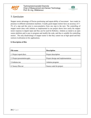 TechnischeUniversität Chemnitz
Chair of Measurement and Sensor Technology
Prof. Dr.-Ing. OlfaKanoun
24 | P a g e
7. Conclusion
Stepper motor advantage of Precise positioning and repeat-ability of movement have made its
presence in different automation machines. Usually good stepper motors have an accuracy of 3–
5% of a step and this error is non-cumulative from one step to the next. The controlling of
stepper motor done with Arduino as implemented in our project shows how easily the stepper
motor response to digital input and thus can be used for Robotics. Arduino as stated is an open
source platform and is easy to program and modify the code, and thus is suitable for controlling
motors . The only disadvantage of stepper motor is that they cannot run at high speed and thus
restricts it utilization in few applications.
8. Description of files
File name Description
1. Project report.docx Project description
2. Project presentation.pptx Project design and implementation
3.Arduino.ino Arduino program
4. Source files.rar Source code for project
 