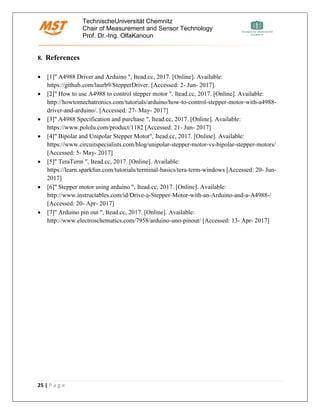 TechnischeUniversität Chemnitz
Chair of Measurement and Sensor Technology
Prof. Dr.-Ing. OlfaKanoun
25 | P a g e
8. References
• [1]" A4988 Driver and Arduino ", Itead.cc, 2017. [Online]. Available:
https://github.com/laurb9/StepperDriver. [Accessed: 2- Jun- 2017].
• [2]" How to use A4988 to control stepper motor ", Itead.cc, 2017. [Online]. Available:
http://howtomechatronics.com/tutorials/arduino/how-to-control-stepper-motor-with-a4988-
driver-and-arduino/. [Accessed: 27- May- 2017]
• [3]" A4988 Specification and purchase ", Itead.cc, 2017. [Online]. Available:
https://www.pololu.com/product/1182 [Accessed: 21- Jun- 2017]
• [4]" Bipolar and Unipolar Stepper Motor", Itead.cc, 2017. [Online]. Available:
https://www.circuitspecialists.com/blog/unipolar-stepper-motor-vs-bipolar-stepper-motors/
[Accessed: 5- May- 2017]
• [5]" TeraTerm ", Itead.cc, 2017. [Online]. Available:
https://learn.sparkfun.com/tutorials/terminal-basics/tera-term-windows [Accessed: 20- Jun-
2017]
• [6]" Stepper motor using arduino ", Itead.cc, 2017. [Online]. Available:
http://www.instructables.com/id/Drive-a-Stepper-Motor-with-an-Arduino-and-a-A4988-/
[Accessed: 20- Apr- 2017]
• [7]" Arduino pin out ", Itead.cc, 2017. [Online]. Available:
http://www.electroschematics.com/7958/arduino-uno-pinout/ [Accessed: 13- Apr- 2017]
 