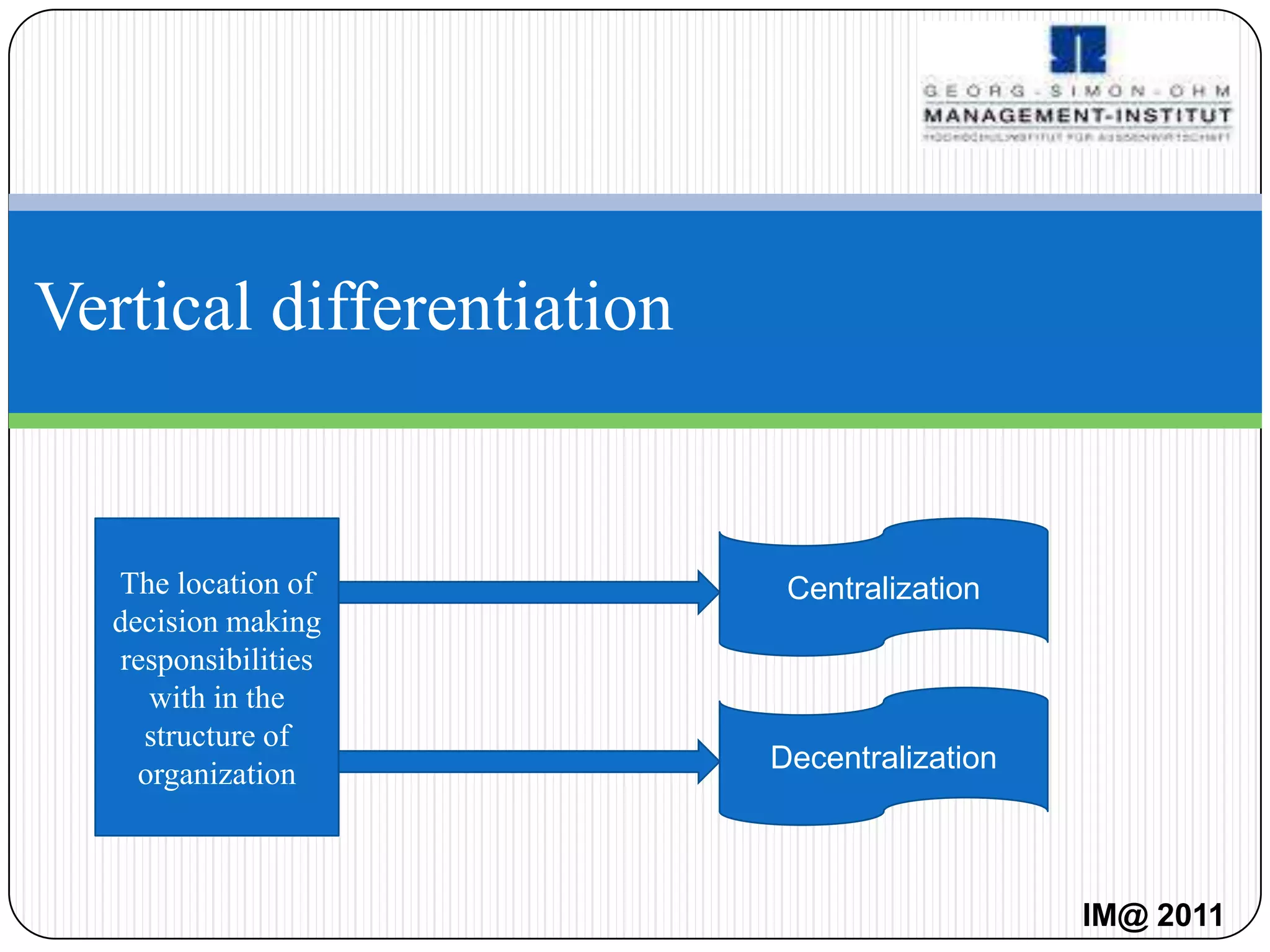 Vertical differentiation


  The location of           Centralization
  decision making
   responsibilities
     with in the
     structure of
    organization           Decentralization



                                              IM@ 2011
 