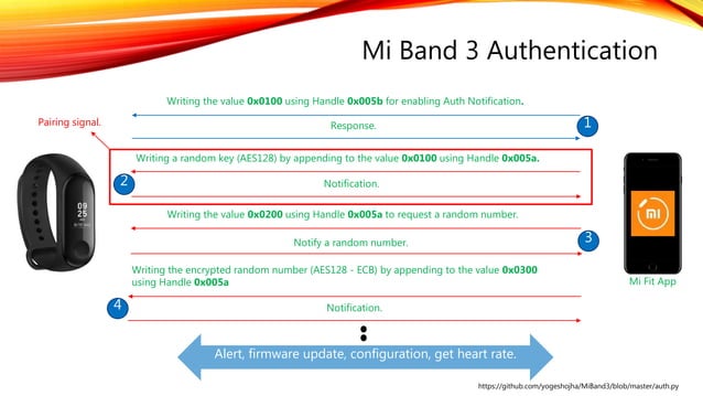 Controlling Bluetooth Low Energy Devices | PPT