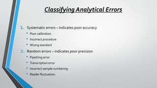 Classifying Analytical Errors
1. Systematic errors – indicates poor accuracy
• Poor calibration
• Incorrect procedure
• Wrong standard
2. Random errors – indicates poor precision
• Pipetting error
• Transcription error
• Incorrect sample numbering
• Reader fluctuation.
 