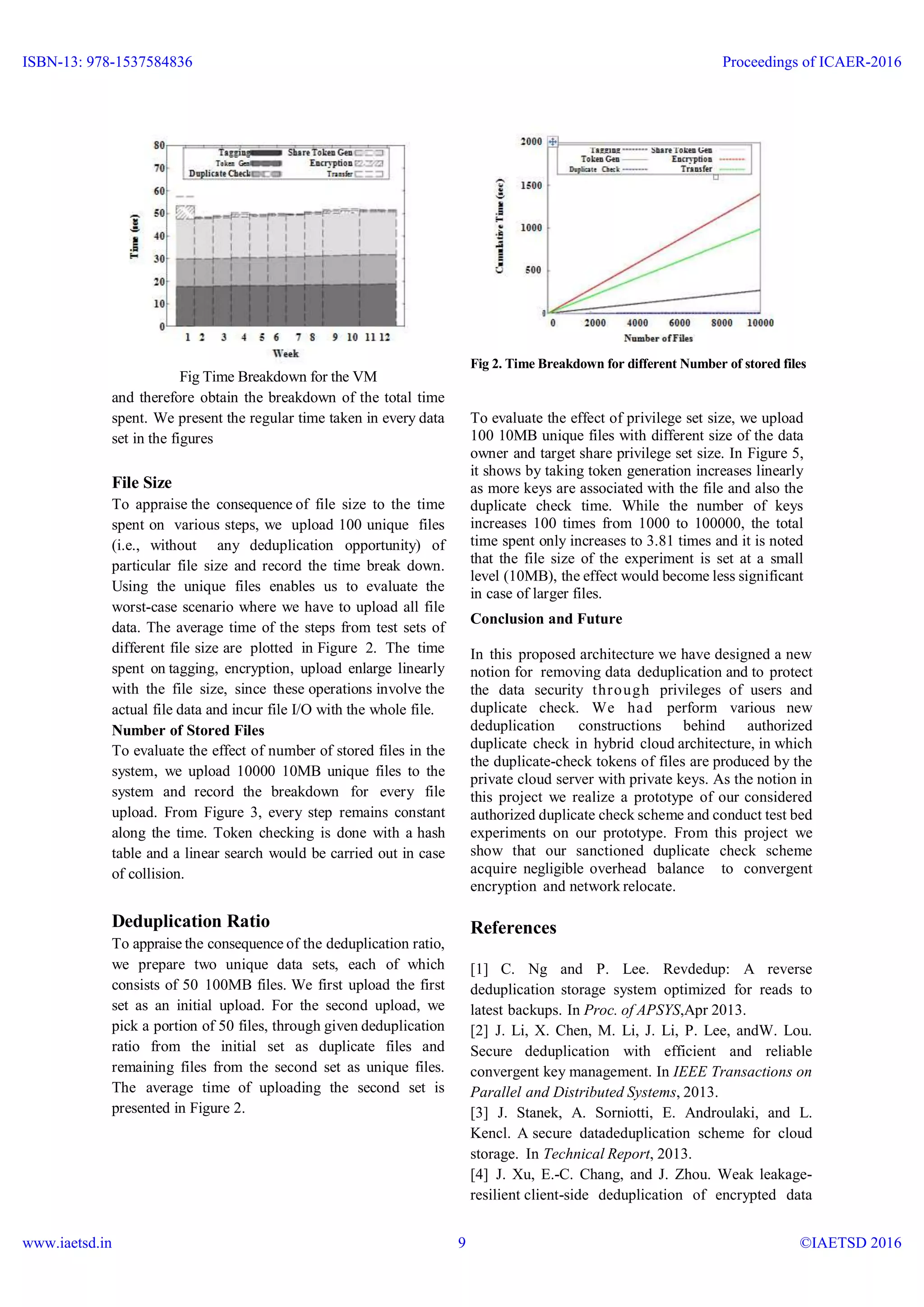 Fig Time Breakdown for the VM
and therefore obtain the breakdown of the total time
spent. We present the regular time taken in every data
set in the figures
File Size
To appraise the consequence of file size to the time
spent on various steps, we upload 100 unique files
(i.e., without any deduplication opportunity) of
particular file size and record the time break down.
Using the unique files enables us to evaluate the
worst-case scenario where we have to upload all file
data. The average time of the steps from test sets of
different file size are plotted in Figure 2. The time
spent on tagging, encryption, upload enlarge linearly
with the file size, since these operations involve the
actual file data and incur file I/O with the whole file.
Number of Stored Files
To evaluate the effect of number of stored files in the
system, we upload 10000 10MB unique files to the
system and record the breakdown for every file
upload. From Figure 3, every step remains constant
along the time. Token checking is done with a hash
table and a linear search would be carried out in case
of collision.
Deduplication Ratio
To appraise the consequence of the deduplication ratio,
we prepare two unique data sets, each of which
consists of 50 100MB files. We first upload the first
set as an initial upload. For the second upload, we
pick a portion of 50 files, through given deduplication
ratio from the initial set as duplicate files and
remaining files from the second set as unique files.
The average time of uploading the second set is
presented in Figure 2.
Fig 2. Time Breakdown for different Number of stored files
To evaluate the effect of privilege set size, we upload
100 10MB unique files with different size of the data
owner and target share privilege set size. In Figure 5,
it shows by taking token generation increases linearly
as more keys are associated with the file and also the
duplicate check time. While the number of keys
increases 100 times from 1000 to 100000, the total
time spent only increases to 3.81 times and it is noted
that the file size of the experiment is set at a small
level (10MB), the effect would become less significant
in case of larger files.
Conclusion and Future
In this proposed architecture we have designed a new
notion for removing data deduplication and to protect
the data security through privileges of users and
duplicate check. We had perform various new
deduplication constructions behind authorized
duplicate check in hybrid cloud architecture, in which
the duplicate-check tokens of files are produced by the
private cloud server with private keys. As the notion in
this project we realize a prototype of our considered
authorized duplicate check scheme and conduct test bed
experiments on our prototype. From this project we
show that our sanctioned duplicate check scheme
acquire negligible overhead balance to convergent
encryption and network relocate.
References
[1] C. Ng and P. Lee. Revdedup: A reverse
deduplication storage system optimized for reads to
latest backups. In Proc. of APSYS,Apr 2013.
[2] J. Li, X. Chen, M. Li, J. Li, P. Lee, andW. Lou.
Secure deduplication with efficient and reliable
convergent key management. In IEEE Transactions on
Parallel and Distributed Systems, 2013.
[3] J. Stanek, A. Sorniotti, E. Androulaki, and L.
Kencl. A secure datadeduplication scheme for cloud
storage. In Technical Report, 2013.
[4] J. Xu, E.-C. Chang, and J. Zhou. Weak leakage-
resilient client-side deduplication of encrypted data
ISBN-13: 978-1537584836
www.iaetsd.in
Proceedings of ICAER-2016
©IAETSD 20169
 