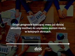 Dzięki prognozie kroczącej znasz już dzisiaj
aktualny możliwy do uzyskania poziom marży
w kolejnych okresach.
dziś
horyzont czasu
 