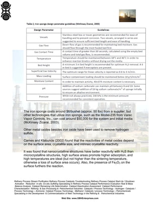 A Comprehensive Guide to Controlling H2S Emissions in Natural ...