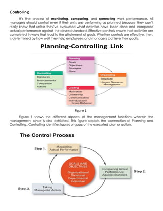 Controlling
It’s the process of monitoring, comparing, and correcting work performance. All
managers should control even if their units are performing as planned because they can’t
really know that unless they’ve evaluated what activities have been done and compared
actual performance against the desired standard. Effective controls ensure that activities are
completed in ways that lead to the attainment of goals. Whether controls are effective, then,
is determined by how well they help employees and managers achieve their goals.
Figure 1 shows the different aspects of the management functions wherein the
management cycle is also exhibited. This figure depicts the connection of Planning and
Controlling. Controlling identifies lapses or gaps of the executed plan or action.
Figure 1
 