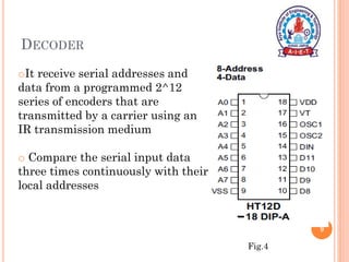 Controlling home appliances using ir modules | PPT