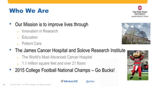 #AribaLIVE @ariba
Who We Are
• Our Mission is to improve lives through
 Innovation in Research
 Education
 Patient Care
• The James Cancer Hospital and Solove Research Institute
 The World’s Most Advanced Cancer Hospital
 1.1 million square feet and over 21 floors
• 2015 College Football National Champs – Go Bucks!
© 2015 Ariba – an SAP company. All rights reserved.12
 