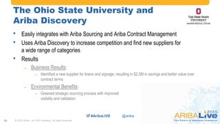 #AribaLIVE @ariba
The Ohio State University and
Ariba Discovery
• Easily integrates with Ariba Sourcing and Ariba Contract Management
• Uses Ariba Discovery to increase competition and find new suppliers for
a wide range of categories
• Results
 Business Results:
– Identified a new supplier for linens and signage, resulting in $2.5M in savings and better value over
contract terms
 Environmental Benefits:
– Greened strategic sourcing process with improved
visibility and validation
© 2015 Ariba – an SAP company. All rights reserved.20
 