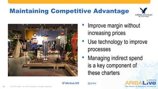 #AribaLIVE @ariba
Maintaining Competitive Advantage
• Improve margin without
increasing prices
• Use technology to improve
processes
• Managing indirect spend
is a key component of
these charters
© 2015 Ariba – an SAP company. All rights reserved.27
 