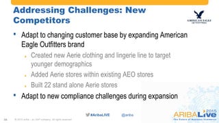 #AribaLIVE @ariba
Addressing Challenges: New
Competitors
• Adapt to changing customer base by expanding American
Eagle Outfitters brand
 Created new Aerie clothing and lingerie line to target
younger demographics
 Added Aerie stores within existing AEO stores
 Built 22 stand alone Aerie stores
• Adapt to new compliance challenges during expansion
© 2015 Ariba – an SAP company. All rights reserved.28
 