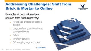#AribaLIVE @ariba
Addressing Challenges: Shift from
Brick & Mortar to Online
Examples of goods & services
sourced from Ariba Discovery:
 Round size dividers for clothing
displays
 Large, uniform quantities of used
corrugated boxes
 Pallets
 Inventory services
 Gift wrapping bags and boxes
© 2015 Ariba – an SAP company. All rights reserved.33
 