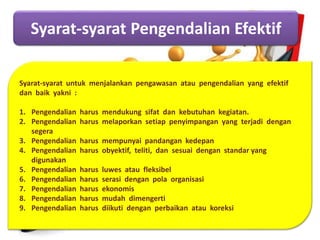 Syarat-syarat Pengendalian Efektif
Syarat-syarat untuk menjalankan pengawasan atau pengendalian yang efektif
dan baik yakni :
1. Pengendalian harus mendukung sifat dan kebutuhan kegiatan.
2. Pengendalian harus melaporkan setiap penyimpangan yang terjadi dengan
segera
3. Pengendalian harus mempunyai pandangan kedepan
4. Pengendalian harus obyektif, teliti, dan sesuai dengan standar yang
digunakan
5. Pengendalian harus luwes atau fleksibel
6. Pengendalian harus serasi dengan pola organisasi
7. Pengendalian harus ekonomis
8. Pengendalian harus mudah dimengerti
9. Pengendalian harus diikuti dengan perbaikan atau koreksi
 