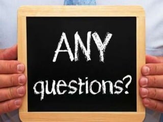 Controlling - EKONOMI Kelas X