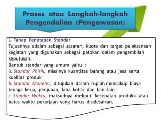 Proses atau Langkah-langkah
Pengendalian (Pengawasan)
1. Tahap Penetapan Standar
Tujuannya adalah sebagai sasaran, kuota dan target pelaksanaan
kegiatan yang digunakan sebagai patokan dalam pengambilan
keputusan.
Bentuk standar yang umum yaitu :
a. Standar Phisik, misalnya kuantitas barang atau jasa serta
kualitas produk
b. Standar Moneter, ditujukan dalam rupiah mencakup biaya
tenaga kerja, penjuaan, laba kotor dan laini-lain
c. Standar Waktu, maksudnya meliputi kecepatan produksi atau
batas waktu pekerjaan yang harus diselesaikan.
 