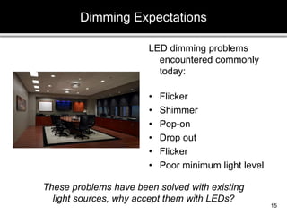 LED dimming problems
encountered commonly
today:
• Flicker
• Shimmer
• Pop-on
• Drop out
• Flicker
• Poor minimum light level
Dimming Expectations
15
These problems have been solved with existing
light sources, why accept them with LEDs?
 