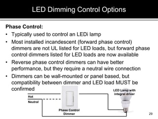 Phase Control:
• Typically used to control an LEDi lamp
• Most installed incandescent (forward phase control)
dimmers are not UL listed for LED loads, but forward phase
control dimmers listed for LED loads are now available
• Reverse phase control dimmers can have better
performance, but they require a neutral wire connection
• Dimmers can be wall-mounted or panel based, but
compatibility between dimmer and LED load MUST be
confirmed
LED Dimming Control Options
29
Hot
Neutral
Phase Control
Dimmer
LED Lamp with
integral driver
 